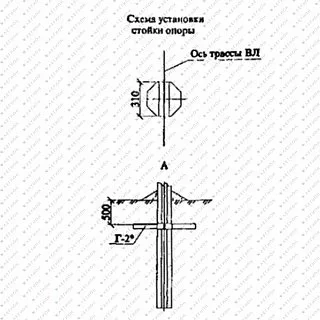 Многогранная опора ПМ10-2